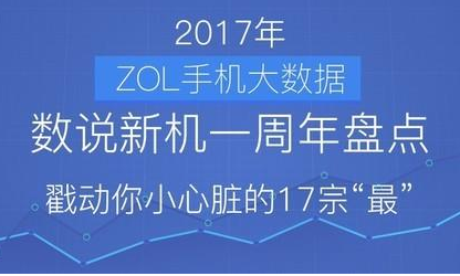 2017年手机市场戳动你心的17宗“最”
