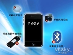 企事业单位信息智能手机安全防护