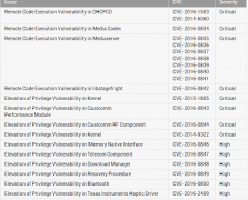 谷歌公示中国手机安全团队发现的6个android高危漏洞