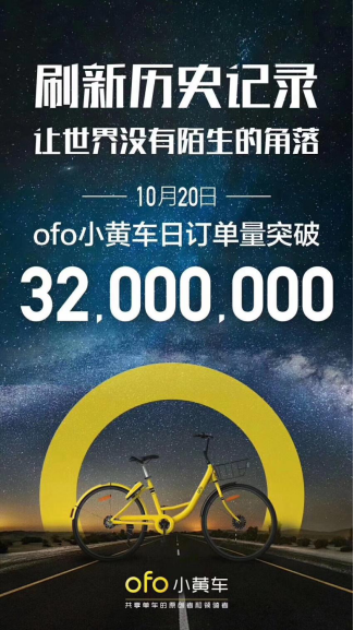 艾瑞：ofo活跃用户超7144万稳居第一 用户粘性连续9个月远甩摩拜