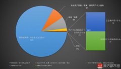 /uploads/allimg/171216/120T33015-0-lp.jpg