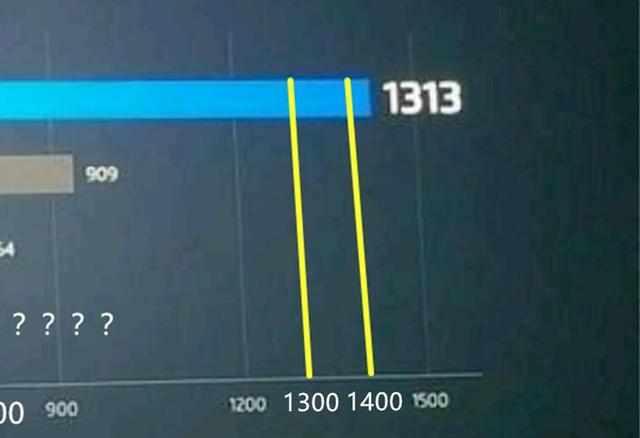 魅蓝S6发布会PPT惹争议，红米5Plus疑似遭受不白之冤