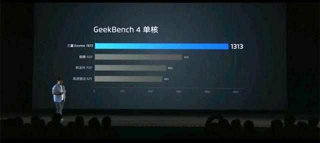 魅蓝S6发布会PPT惹争议，红米5Plus疑似遭受不白之冤