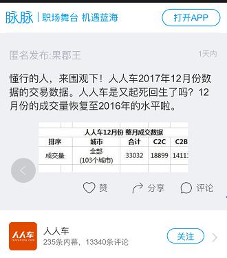 人人车涌入大量劣质车源 转化率难抵行业一半