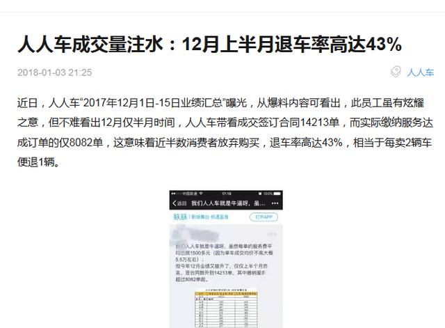人人车涌入大量劣质车源 转化率难抵行业一半