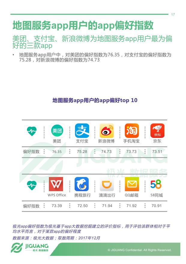 2017年手机地图服务app行业研究报告