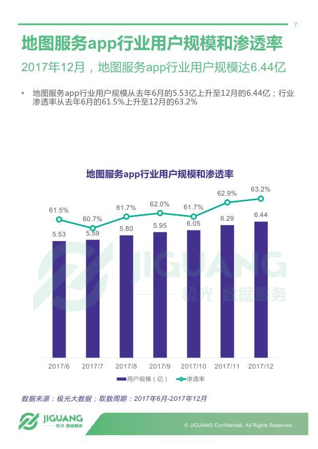 2017年手机地图服务app行业研究报告
