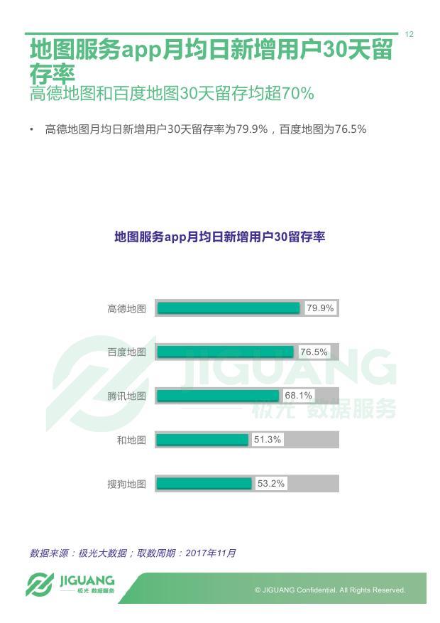 2017年手机地图服务app行业研究报告