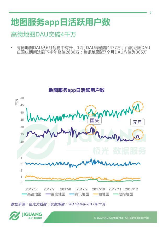 2017年手机地图服务app行业研究报告