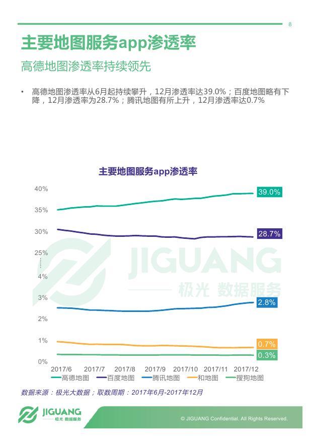 2017年手机地图服务app行业研究报告