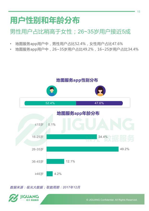 2017年手机地图服务app行业研究报告