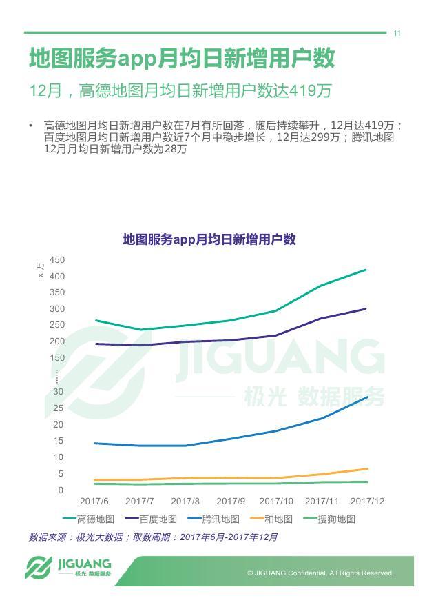 2017年手机地图服务app行业研究报告