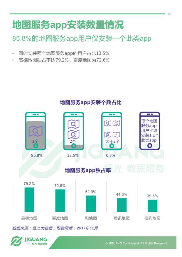 2017年手机地图服务app行业研究报告