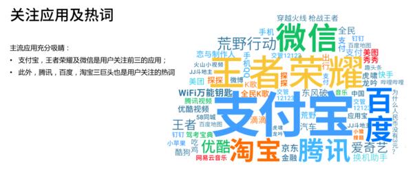 魅族Flmey数据公布：伤心 广大魅友7成男同胞