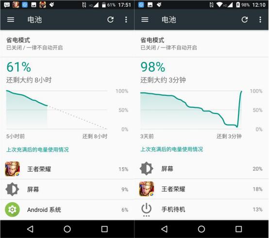 AGM X2 IP68军用级三防手机，时尚外观，超强性能！