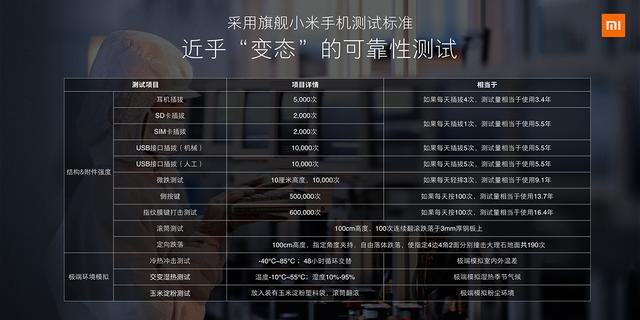 红米品质海外获赞，小米手机再次斩获印度市场销量冠军