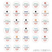 一张图看尽各大手机厂商都用了哪些梗来忽悠我们，