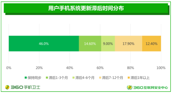 1517291407291217.png 4.png