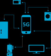 5G浪潮蓄力 哪些企业将成为先行者？