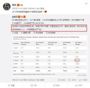 小米年末献礼最后一天！这四款不同价位手机最多降