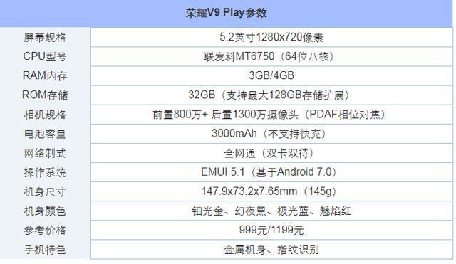 2018年2月值得买的千元手机推荐