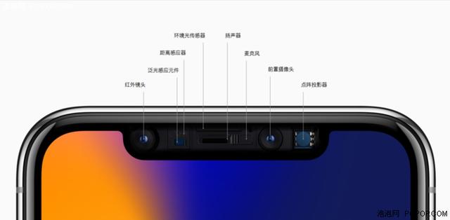 OPPO R15作为国内第一个吃螃蟹的机器 风险还是非常大的