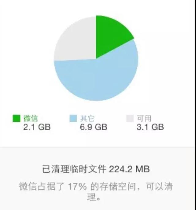 想要在2018年做手机，请128GB起步