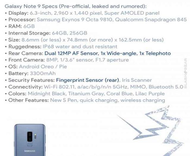 S9 刚上市, Note 9 消息就曝光, 价格或看齐iPhoneX!
