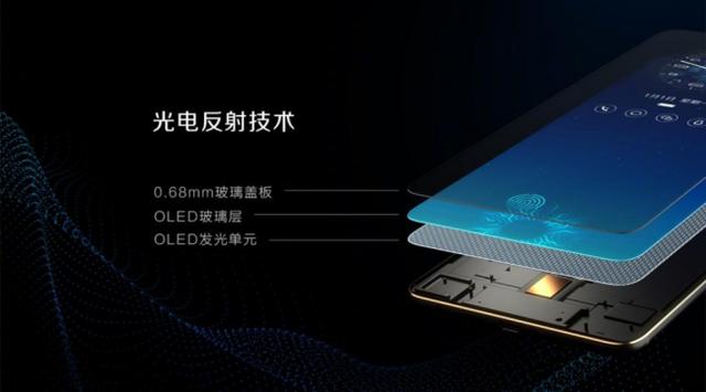 全新未来感一触即发，vivo X21新机海报正式公布！