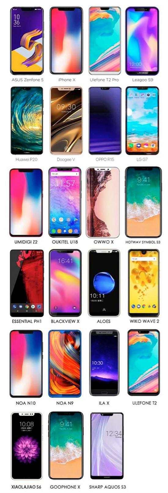 安卓手机推出iPhone X的刘海屏, 这算是“抄袭”iPhone X吗?