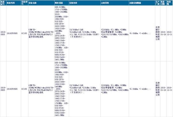 这就是锤子本月发布的坚果新机？外形抢眼