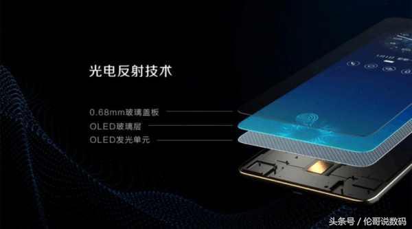 vivo官微爆新机X21, 屏下指纹解锁成黑科技!