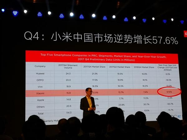 小米林斌表示：手机坏了不修 直接换新 拍照秒iPhoneX