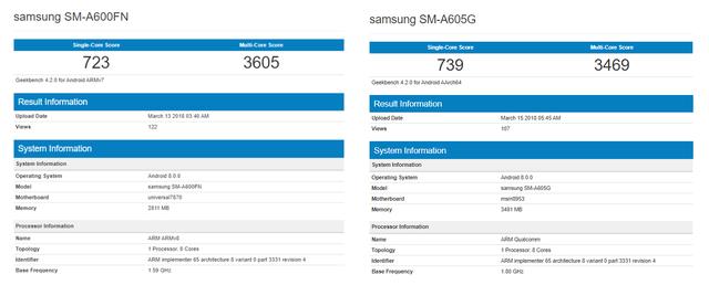 三星Galaxy A6/A6 Plus现身Geekbench跑分网