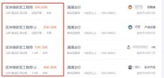 区块链正在“杀死”滴滴 滴滴却悄然上链程维要干什么