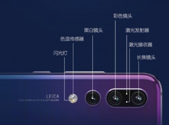 华为P20 Pro对标iPhoneX 重新定义拍照
