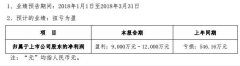 中美贸易摩擦促使中国加速5G进程，北讯集团等受益