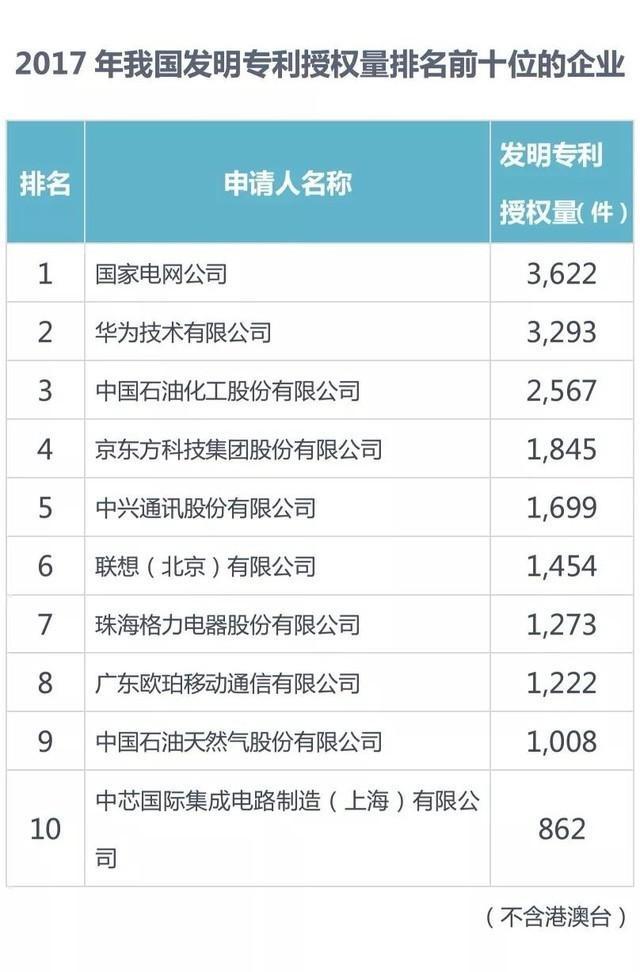 手机行业陷至暗时刻 如何破局至关生死