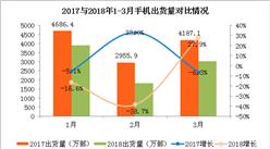 坚果3值得买吗?坚果3测评告诉你