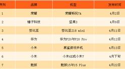 坚果3值得买吗?坚果3测评告诉你