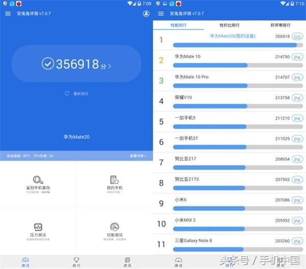 麒麟980最快7月发布 Mate 20跑分35万?