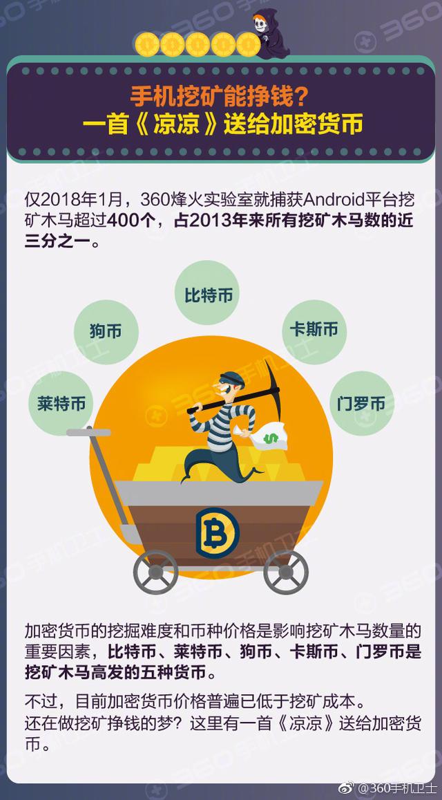 一张图看懂2017年手机安全那些坑