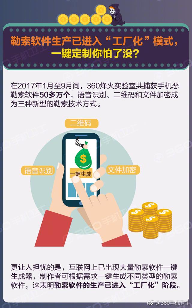 一张图看懂2017年手机安全那些坑