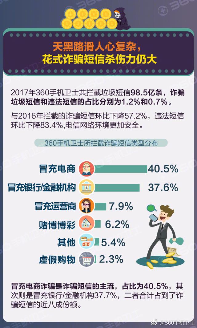 一张图看懂2017年手机安全那些坑