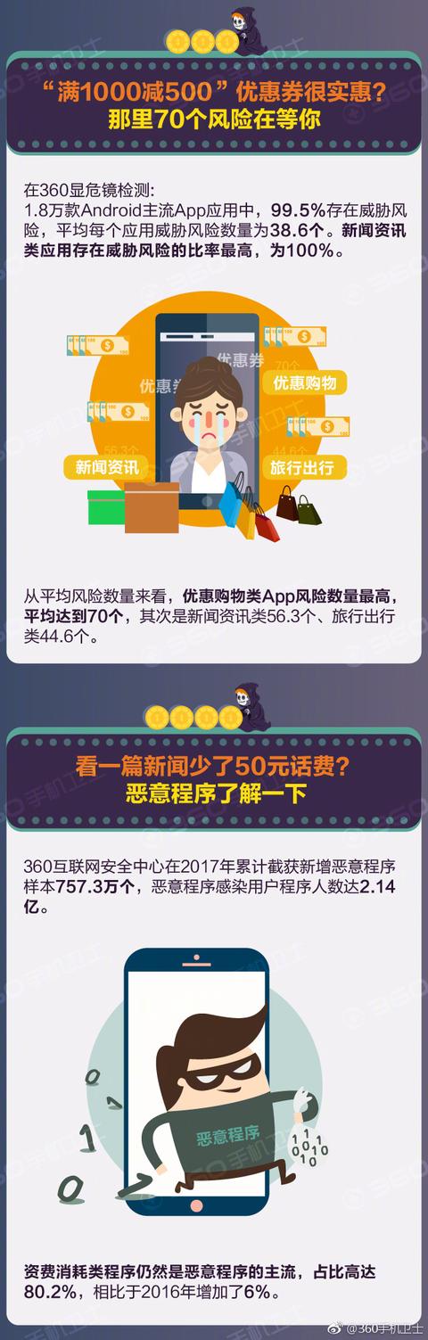 一张图看懂2017年手机安全那些坑