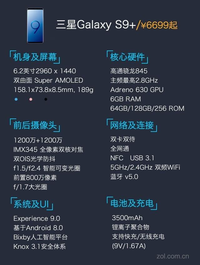 三星GalaxyS9+怎么样?三星GalaxyS9+全面测评告诉你