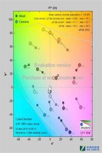 三星GalaxyS9+怎么样?三星GalaxyS9+全面测评告诉你