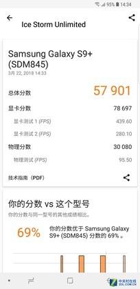 三星GalaxyS9+怎么样?三星GalaxyS9+全面测评告诉你