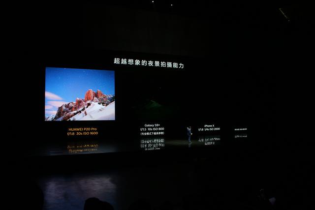全球前三旗舰手机,iPhoneX,三星S9,华为P20 Pro到底该选谁?
