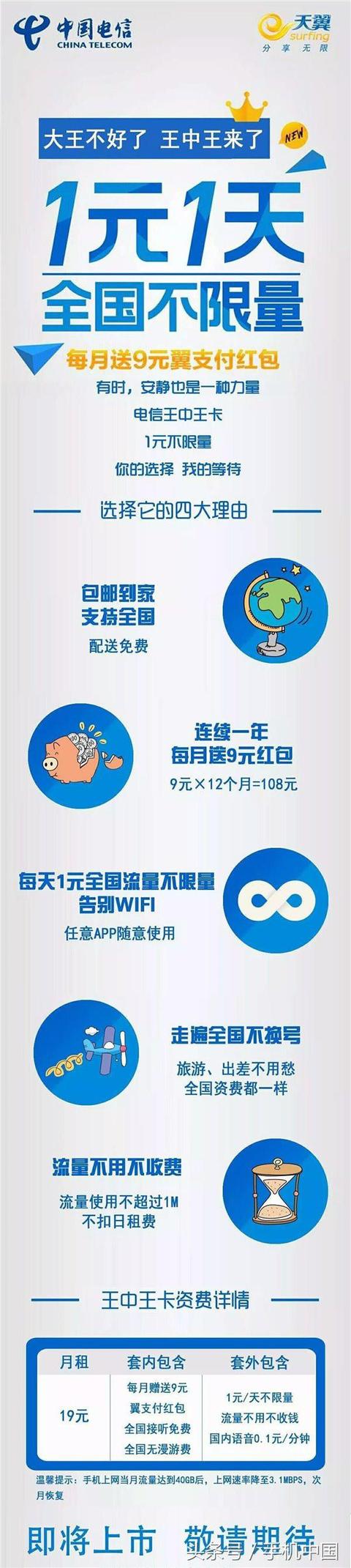 电信王中王卡曝光 1元1天全国不限流量！